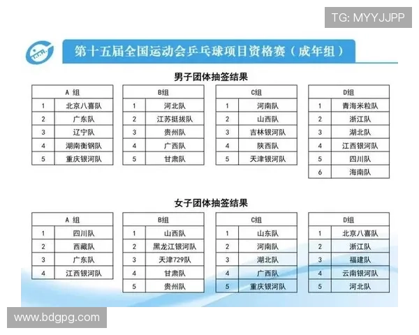 全运会女子七项全能800米激烈争夺呈现巅峰对决精彩赛事展