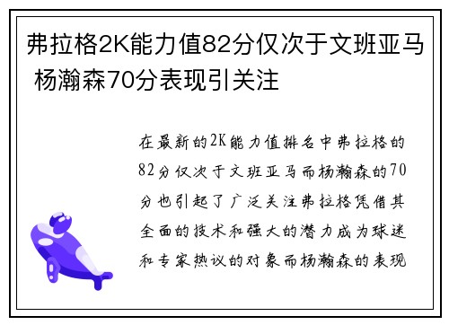 弗拉格2K能力值82分仅次于文班亚马 杨瀚森70分表现引关注